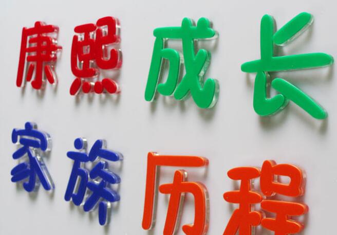 图片关键词